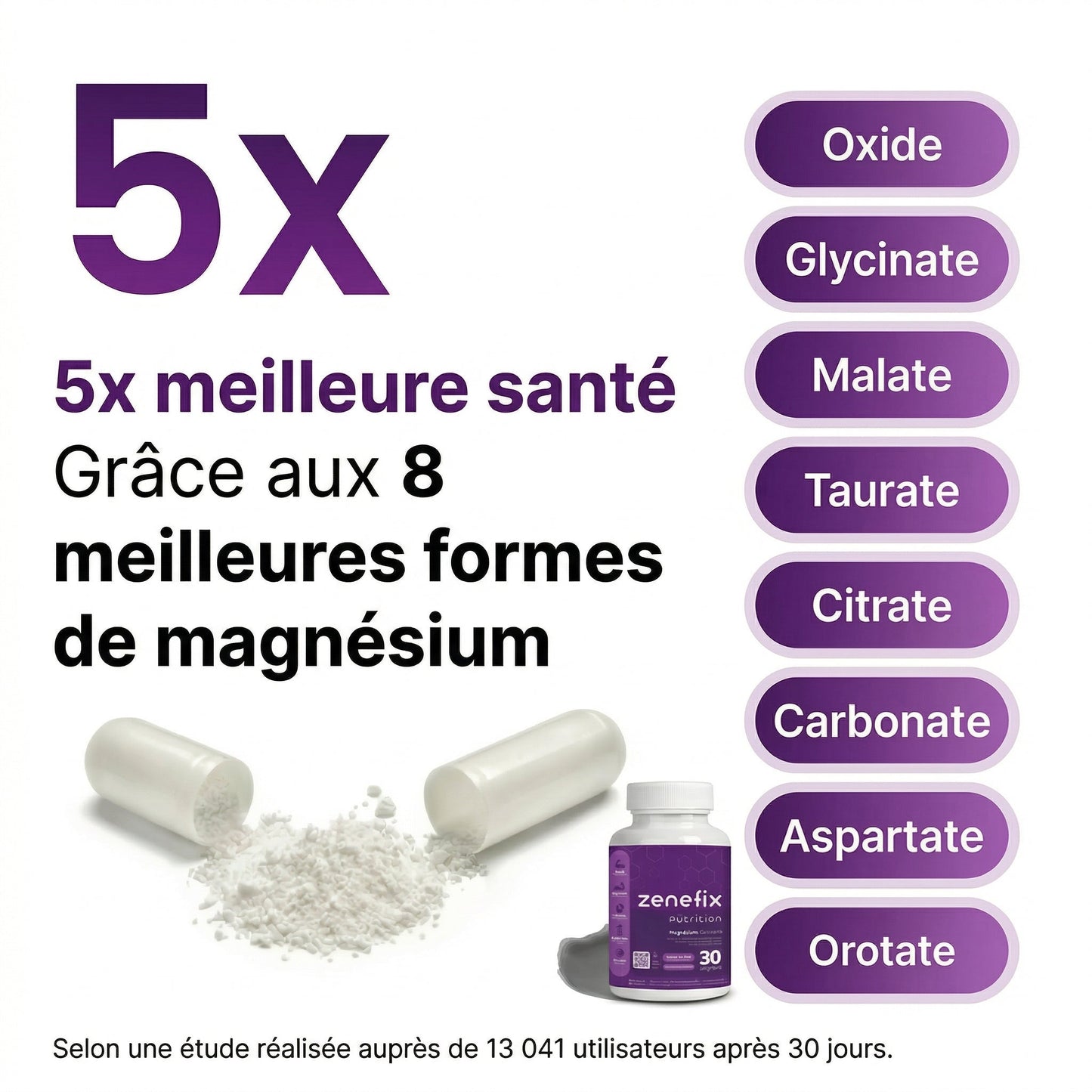 Magnésium Complex